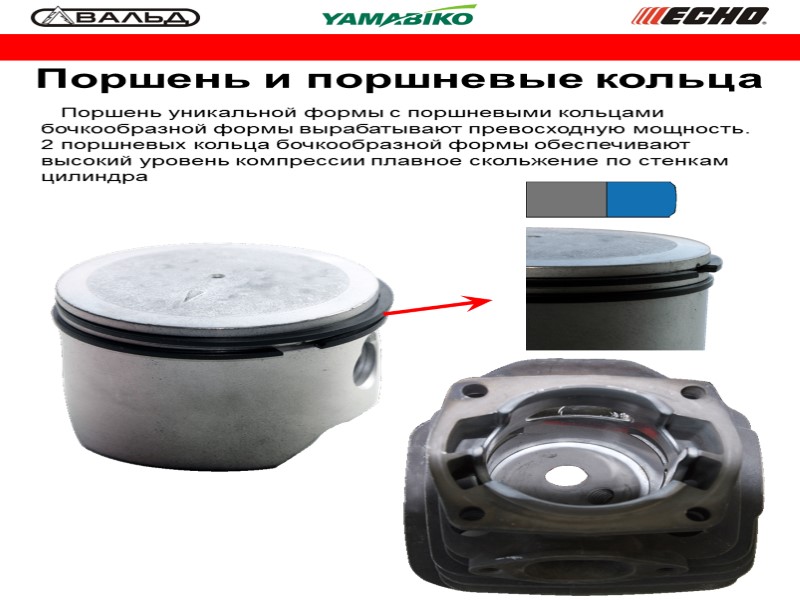 Поршень и поршневые кольца    Поршень уникальной формы с поршневыми кольцами бочкообразной